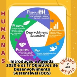 Introdução à Agenda 2030 e os 17 Objetivos de Desenvolvimento Sustentável (ODS)