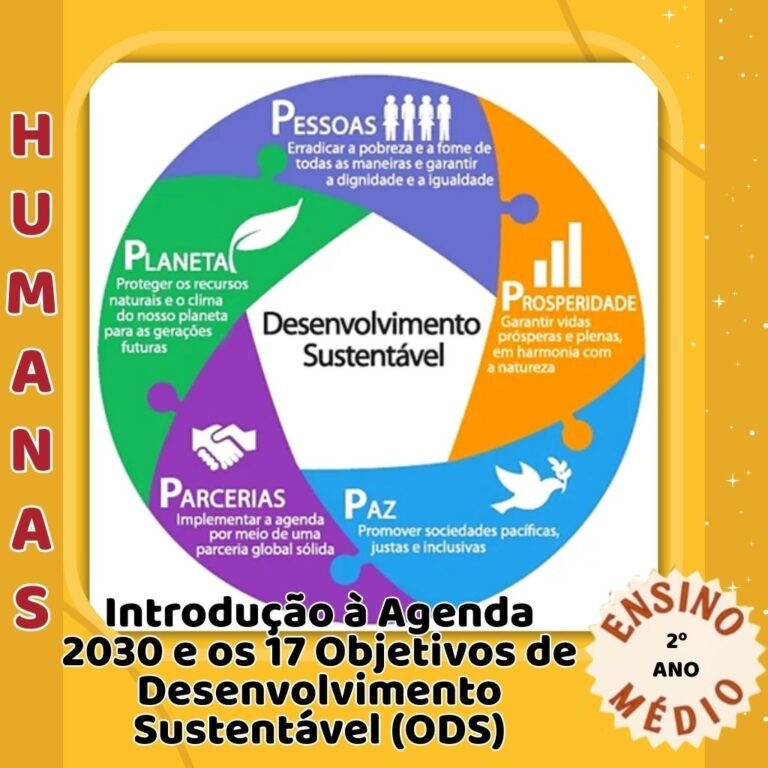 Introdução à Agenda 2030 e os 17 Objetivos de Desenvolvimento Sustentável (ODS)