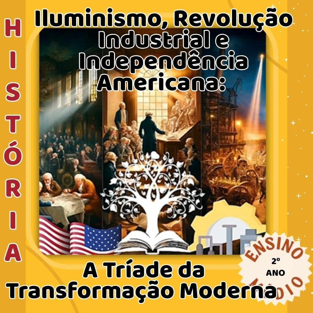Iluminismo, Revolução Industrial e Independência Americana: A Tríade da Transformação Moderna